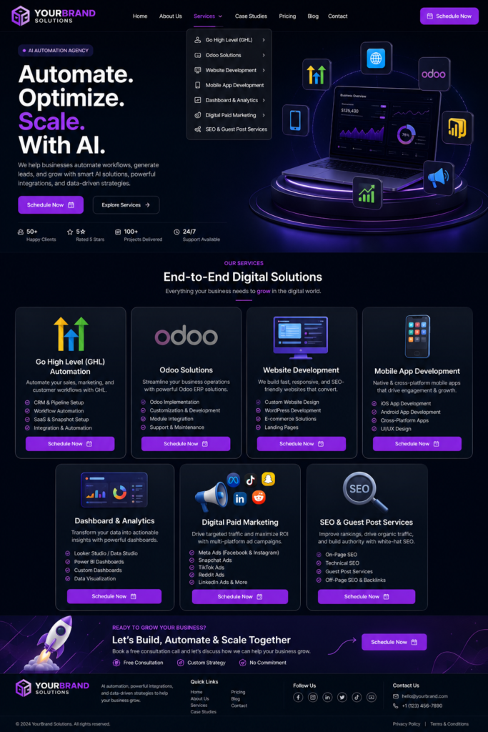 Digital strategy and automation planning